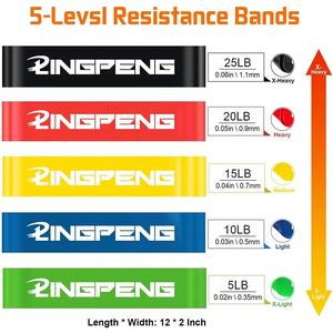 Resistance Elastic Band, Strength Training