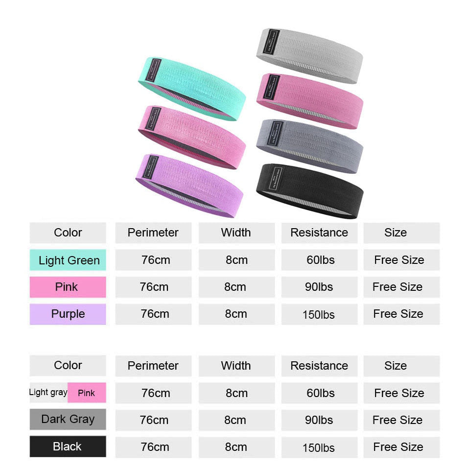 Bandas elásticas de resistencia para yoga y fitness