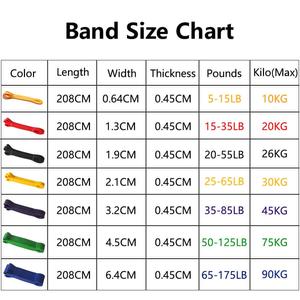 Resistance Elastic Band For Sports