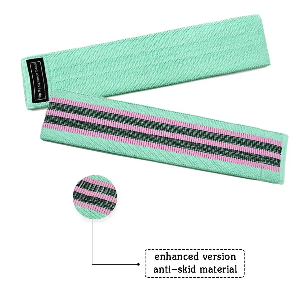 Rubber Bands Resistance Bands