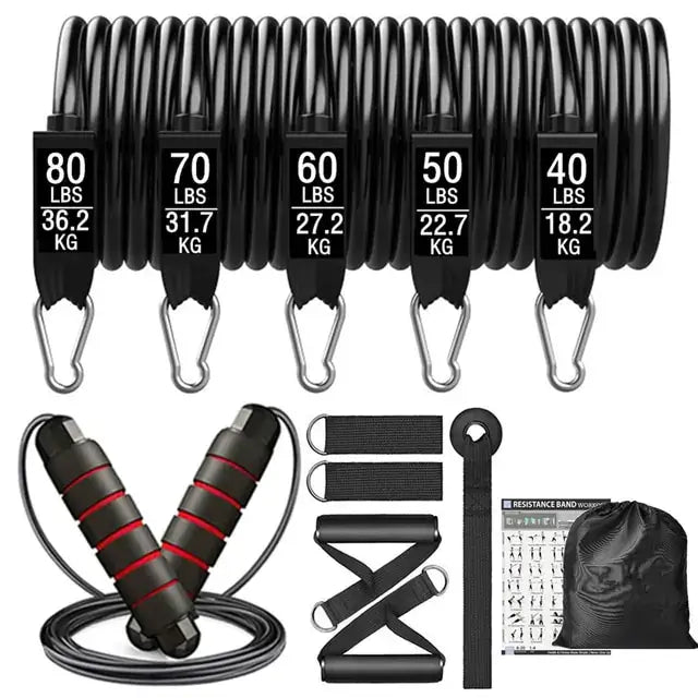 Exercises Resistance Bands Set