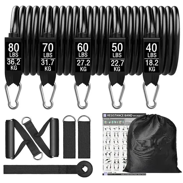 Exercises Resistance Bands Set