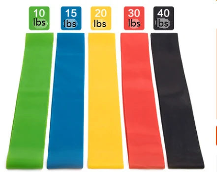 Resistance Elastic Band, Strength Training