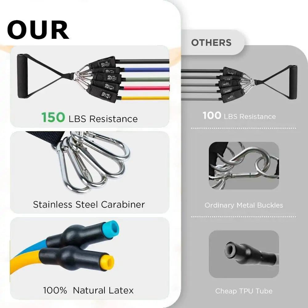 Illumino360 16PCS Resistance Band Set: Home Fitness Training