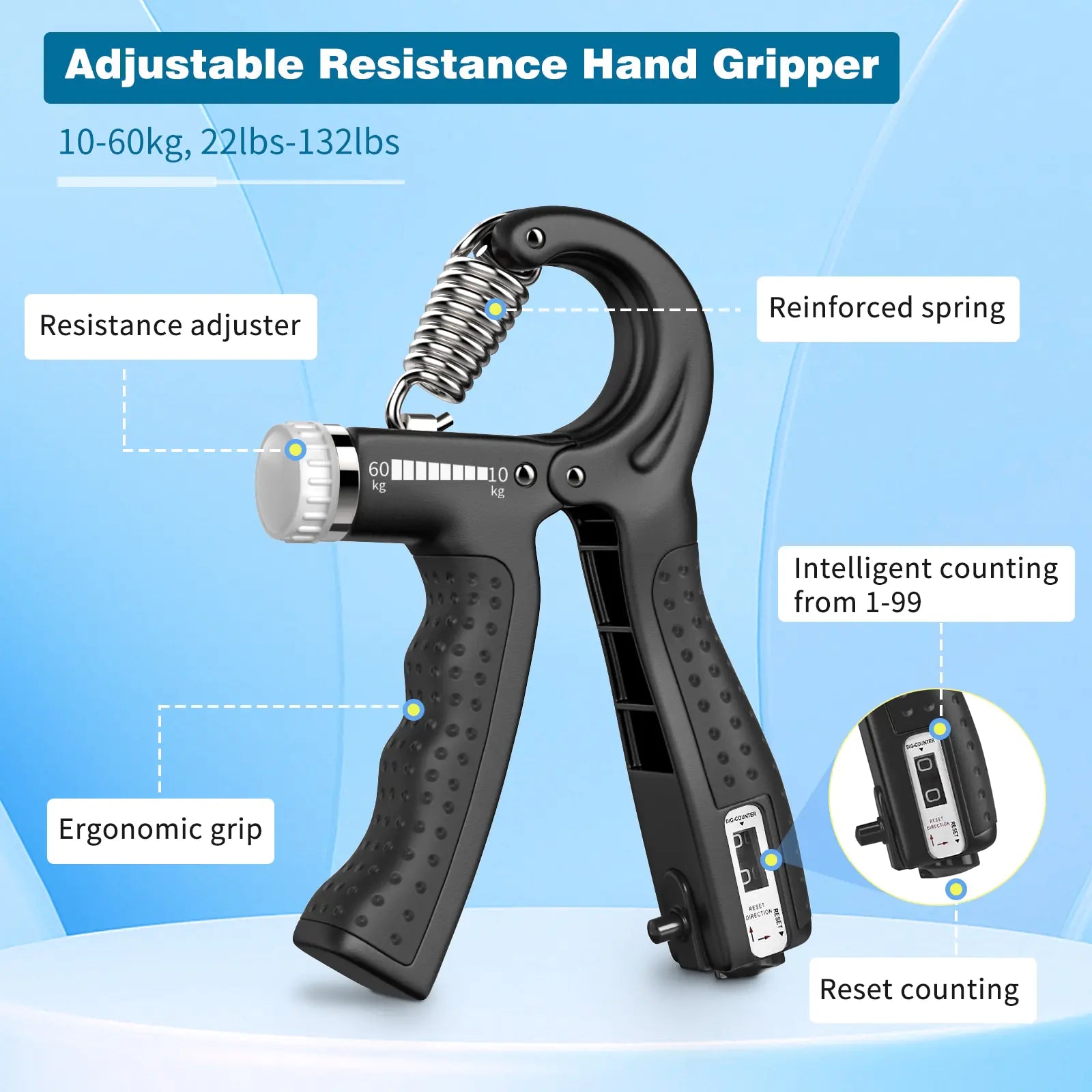 Illumino360 Hand Grip Strength Trainer